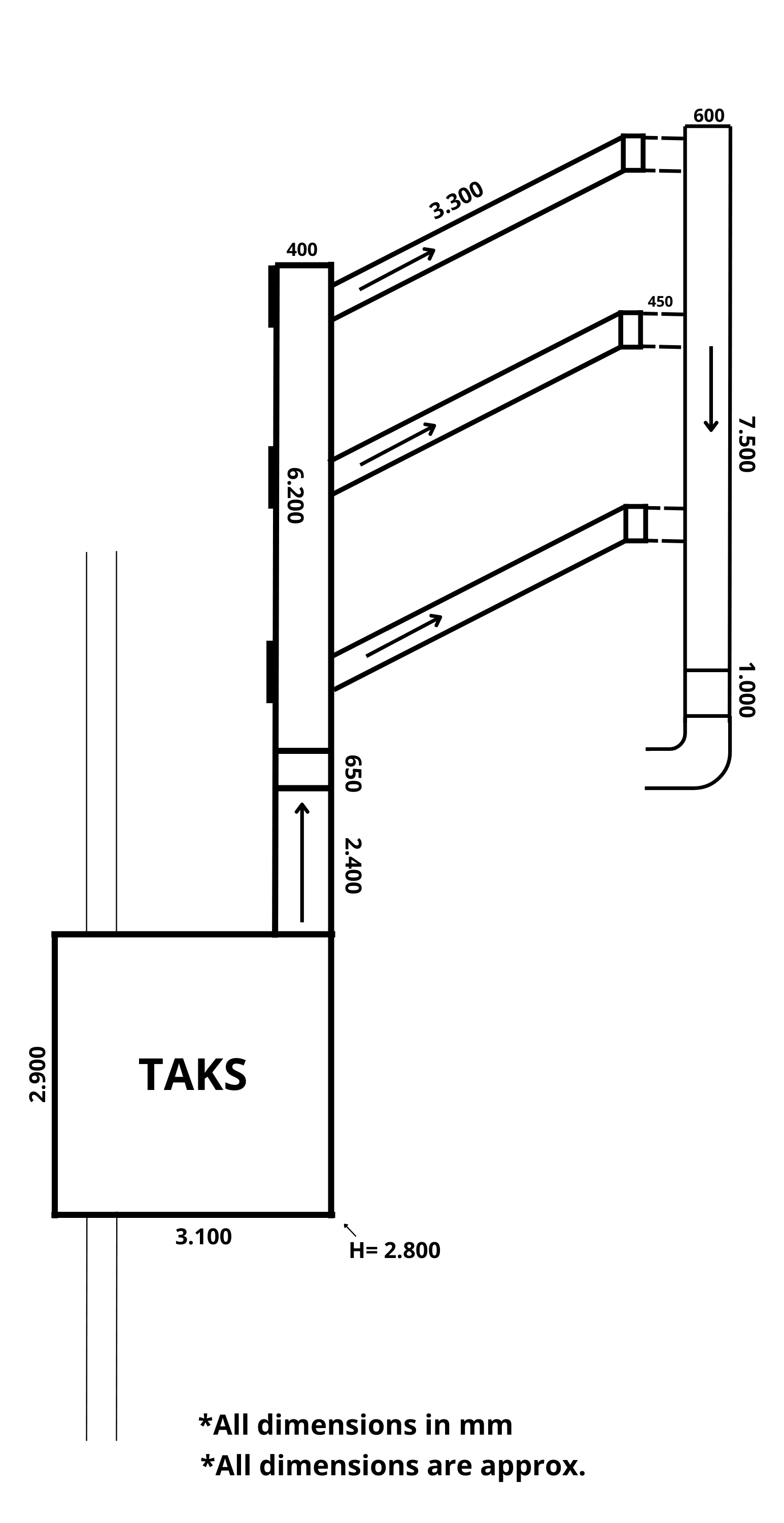 Complete Taks TTS vine tomato processing system