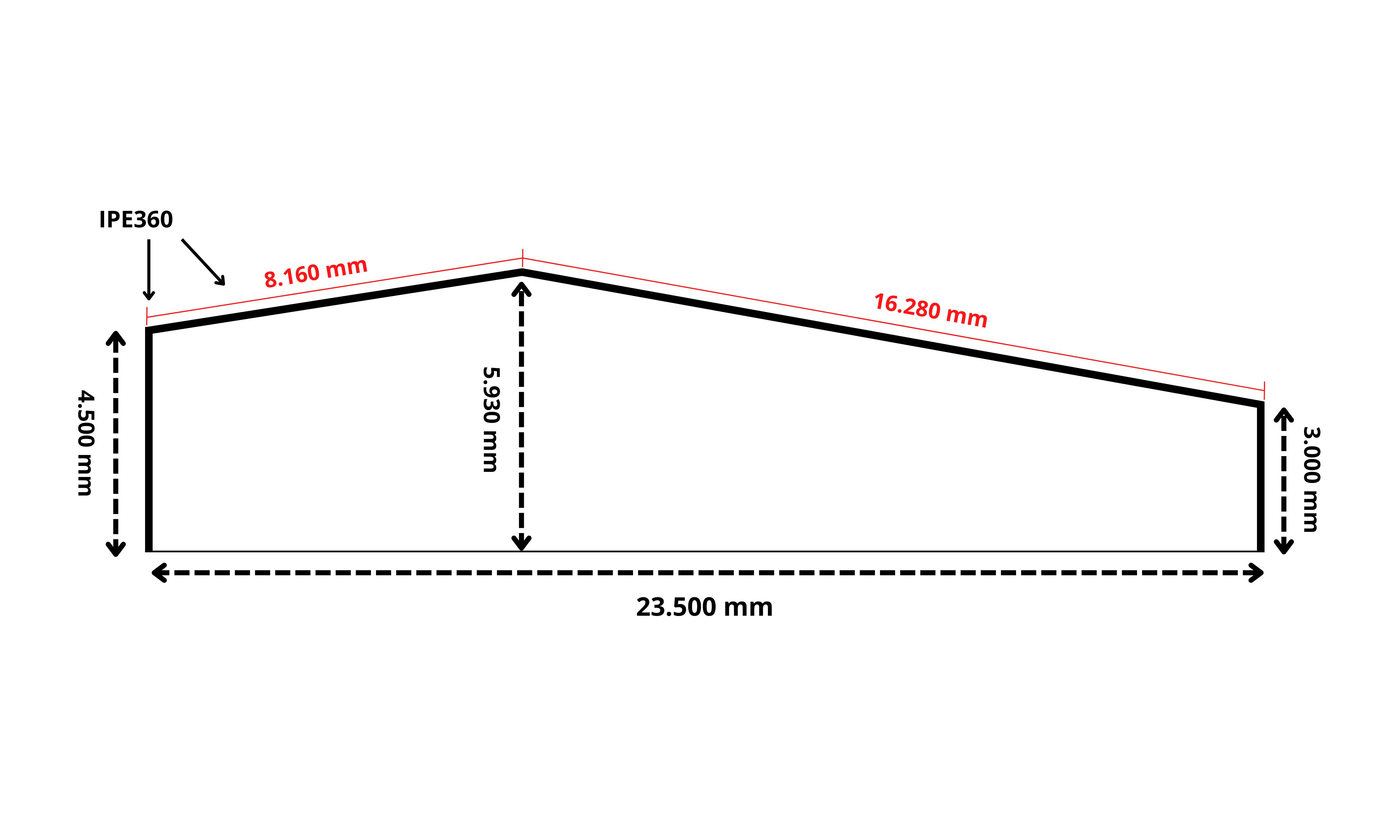 Bedrijfsruimte 716 m²