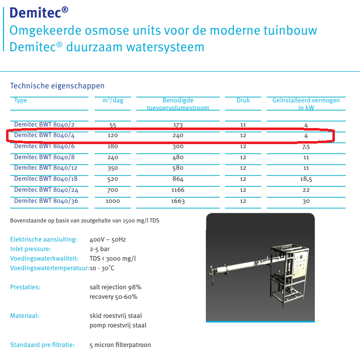 Reverse osmosis system