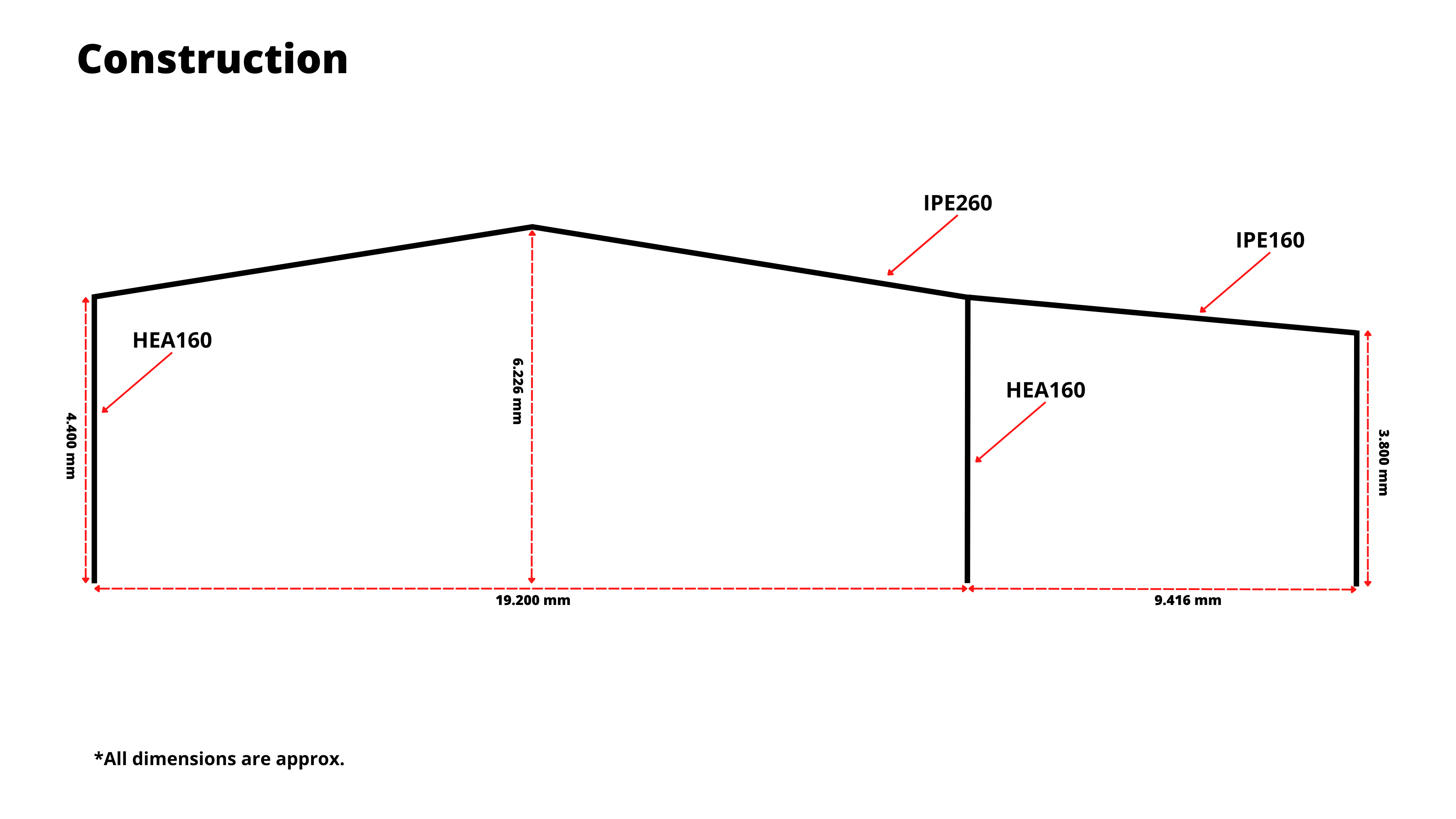 Business space 733 m²