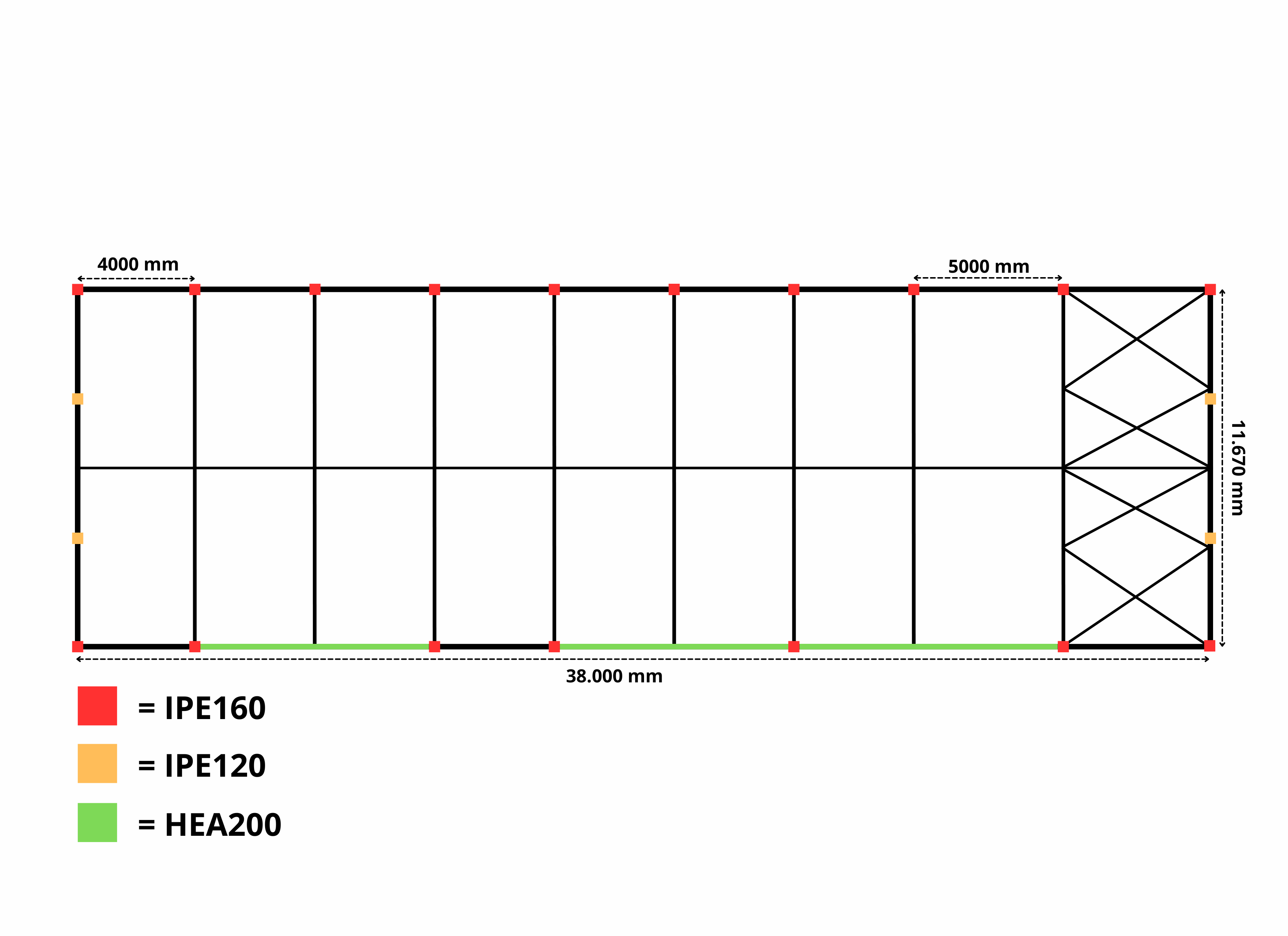 Business space 443 m²