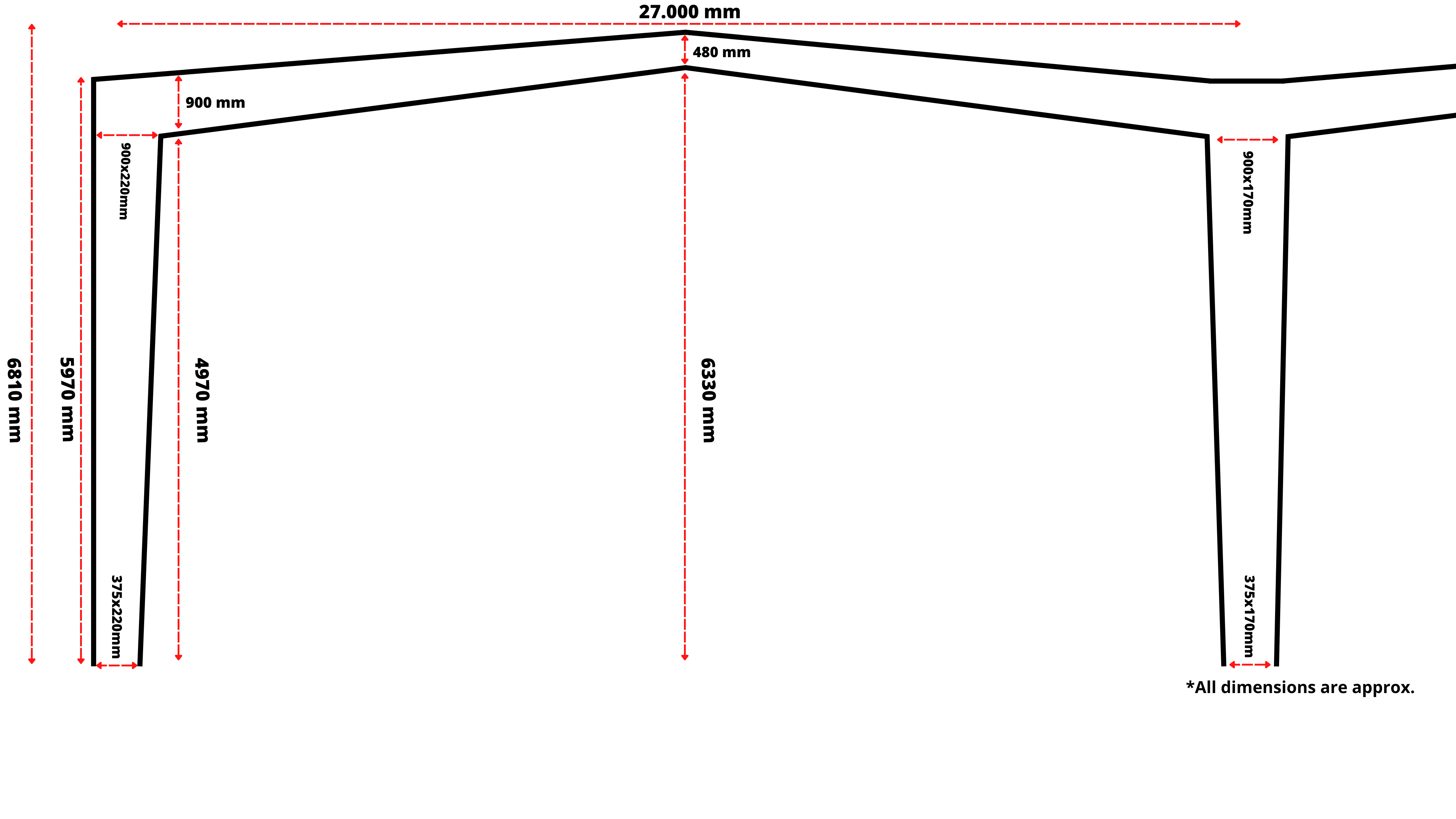 Business space 3.159 m²