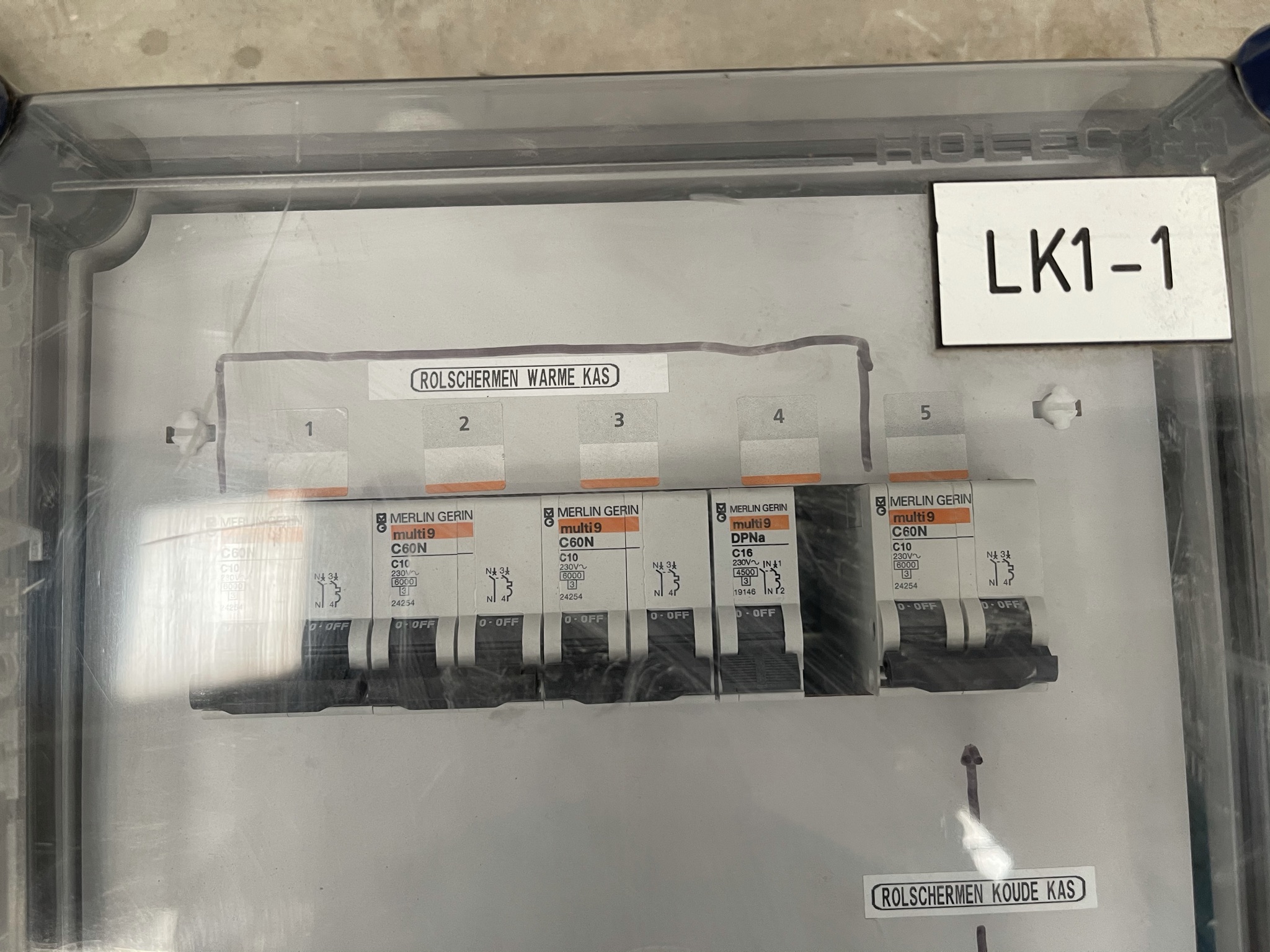 Screening swichboxes