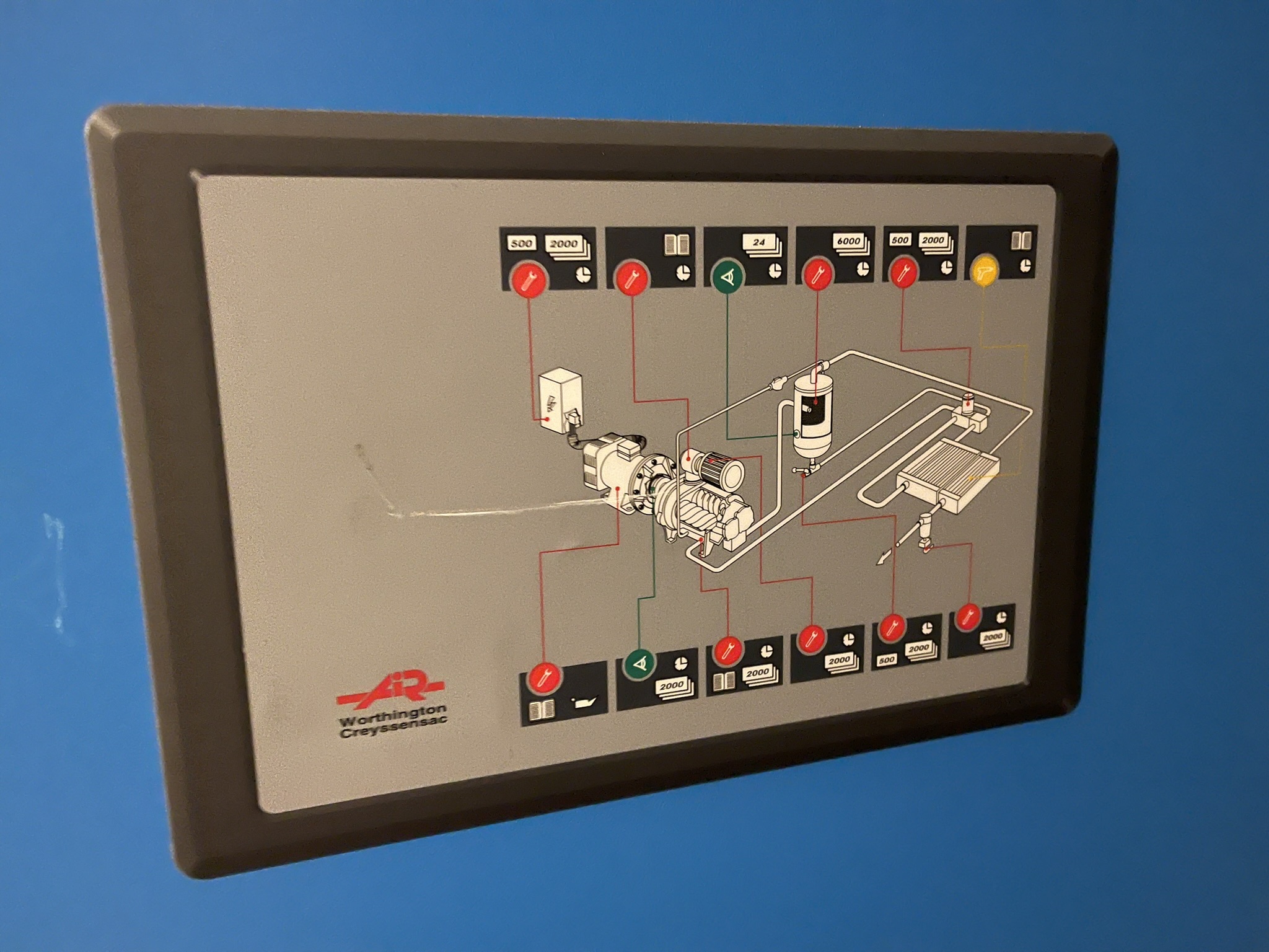 GrassAir screw compressor system
