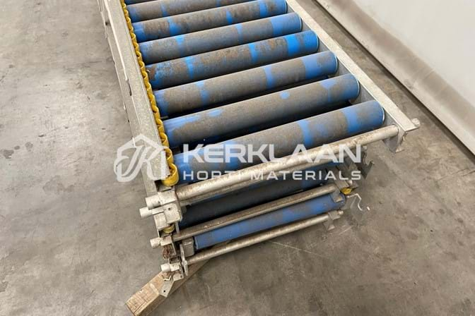 Roller conveyors